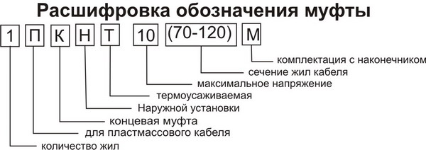 Муфта концевая ПКНТ-10