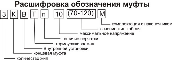 Муфта концевая КВТп-10