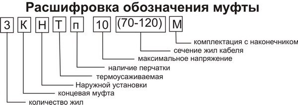 Муфта концевая КНТп-10