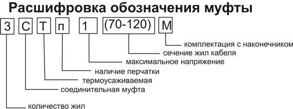 Муфта соединительная СТп-1
