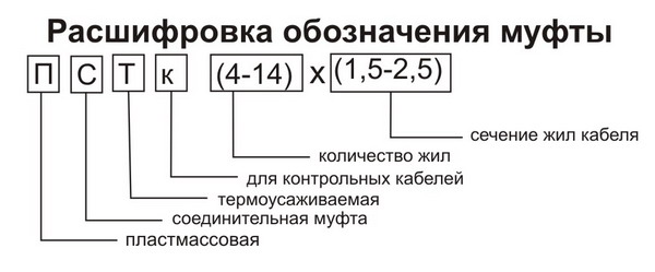Маркировка контрольных кабелей. Расшифровка обозначения муфты. маркировка муфт соединительных. маркировка муфт. количество жил контрольного кабеля.